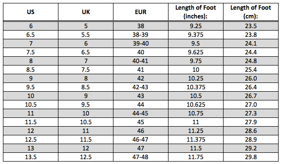 Size Chart